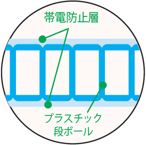 _CebNN[̕\